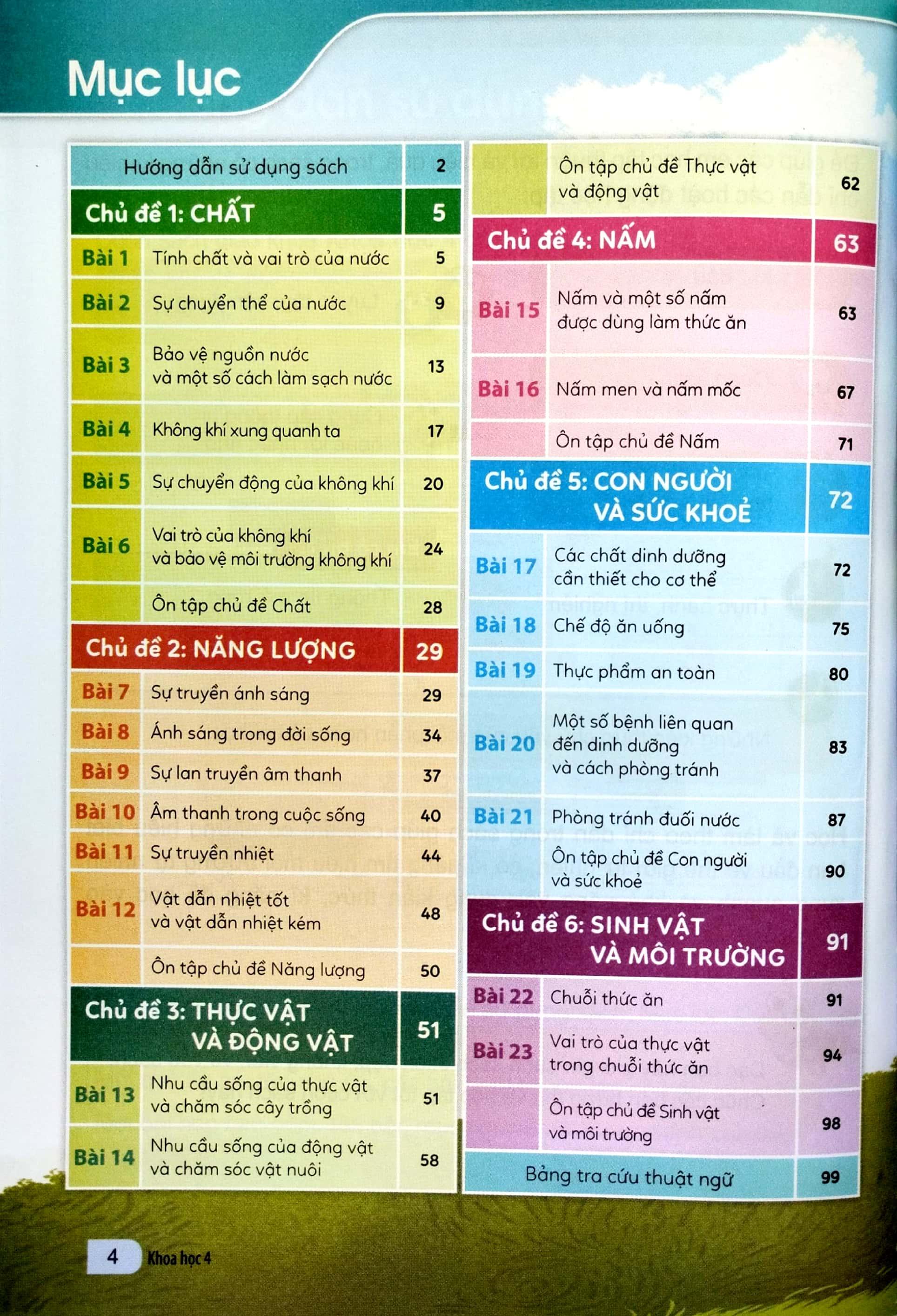 Khoa Học 4 (Cánh Diều) (Chuẩn)