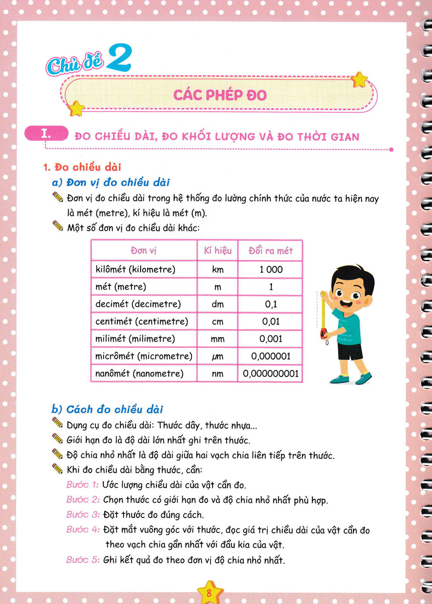 Sách - Combo Bộ 4 Cuốn Notebook: Toán - Văn - Anh - Khoa Học Tự Nhiên Lớp Lớp 6 (Bám Sát SGK Kết Nối) - HA