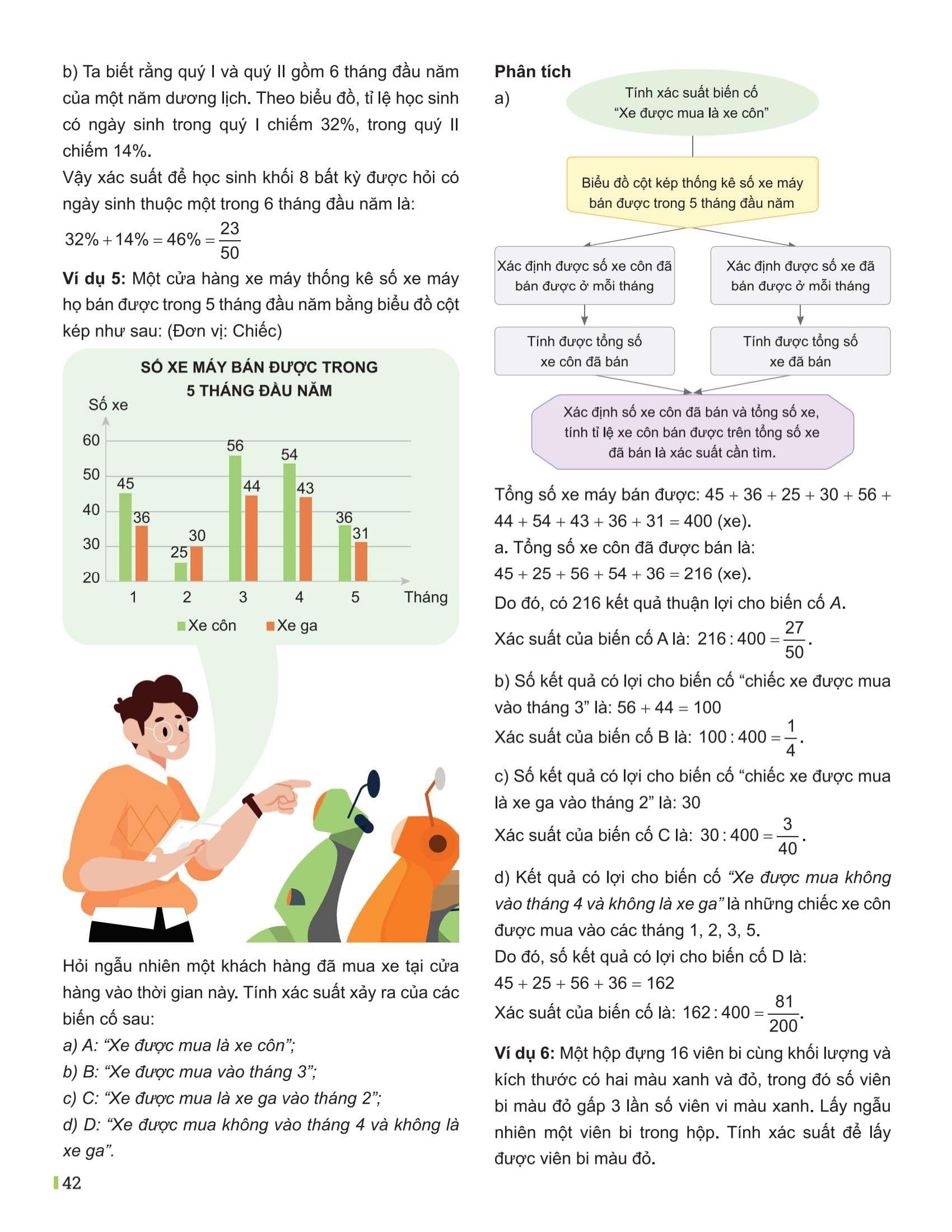 Sách - Đột Phá Tư Duy Toán 8 - Tập 2