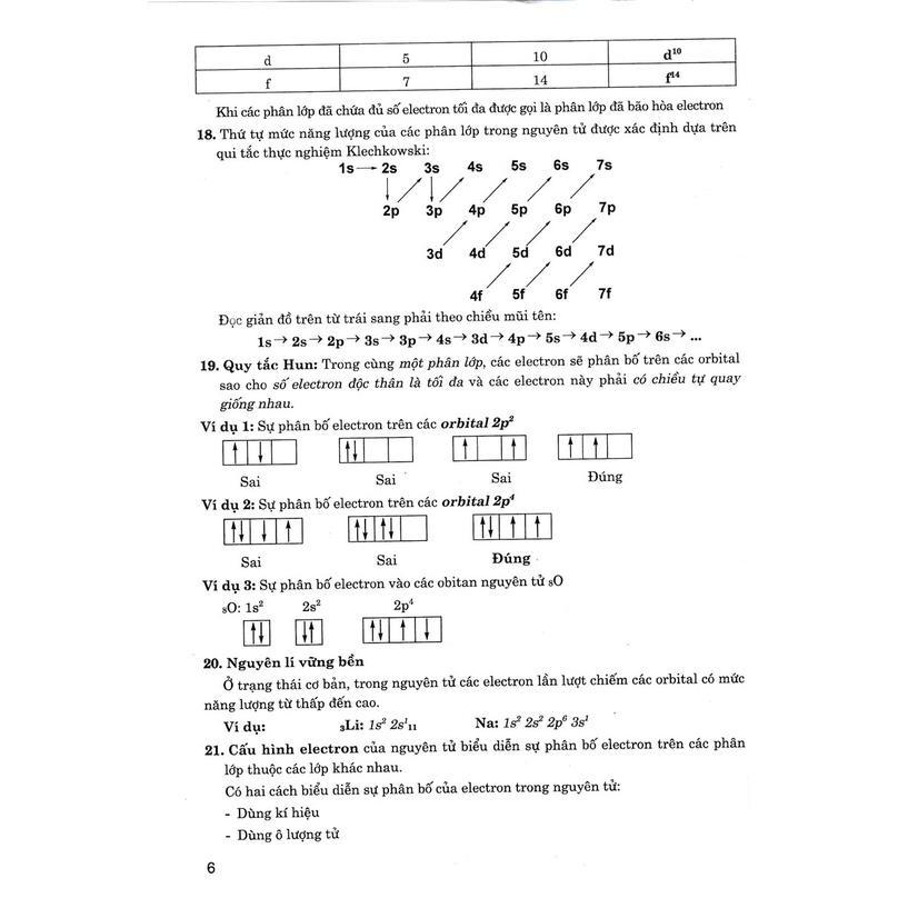 Sách - Trọng Tâm Kiến Thức Hóa Học Lớp 10 - Dùng Chung Các Bộ SGK Hiện Hành - Biên Soạn Theo Chương Trình GDPT Mới - Hồng Ân