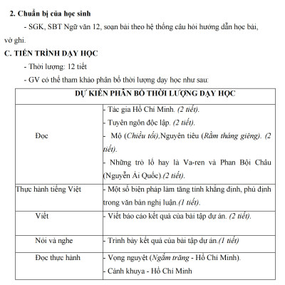 Sách - Kế hoạch bài dạy ngữ văn 12 - tập 2 (Kết Nối)