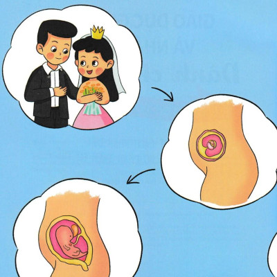 Sách Giáo Dục Giới Tính Và Nhân Cách Dành Cho Bé Trai - Tớ Hiểu Và Quý Trọng Cơ Thể Mình