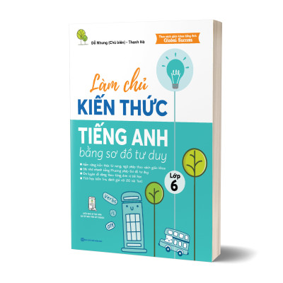 Làm chủ kiến thức tiếng Anh bằng sơ đồ tư duy lớp 6 - Học kèm app