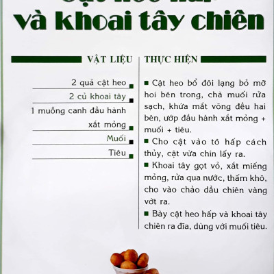 Món Ăn Đãi Khách - VT