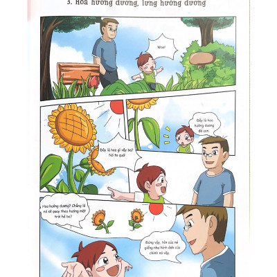 Khoa Học Quanh Ta - Những Điều Kỳ Thú Về Đi Lại