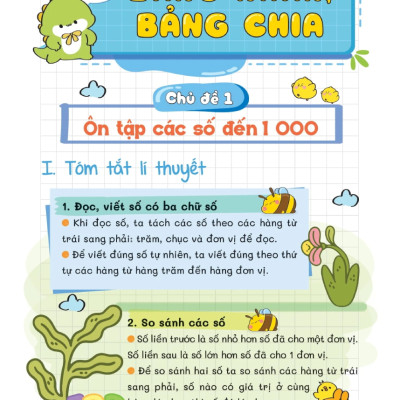 Take Note - Kiến Thức Toán Và Dạng Toán 3 - MEGA