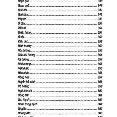Sách Thuốc Việt Nam - Hải Thượng Y Tôn Tâm Lĩnh - Quyển 1 (Từ Tập 1 Đến Tập 4)