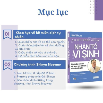 Combo 5 Sách: Bí Mật Dinh Dưỡng+Liệu Trình Dinh Dưỡng+ Ăn Lành Sống Mạnh+Nhân Tố Vi Sinh+Enzyme Chống Lão Hó