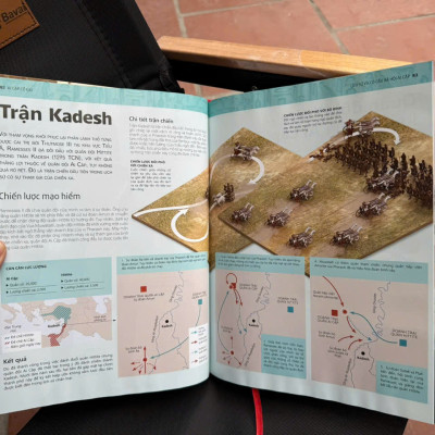 (Bìa cứng, in màu toàn bộ) ANCIENT EGYPT – AI CẬP CỔ ĐẠI -  Achaubooks – NXB Lao Động 