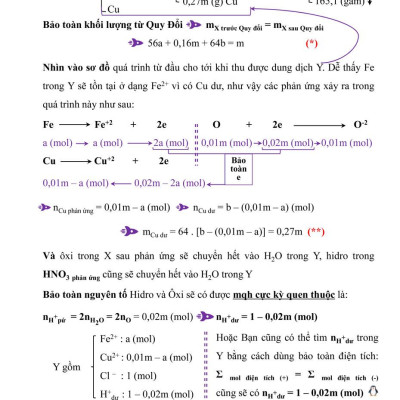 Sức Mạnh Quy Đổi