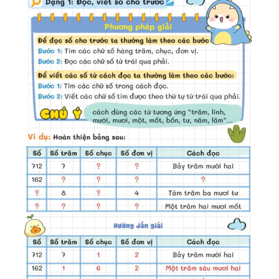 Take Note - Kiến Thức Toán Và Dạng Toán 3 - MEGA