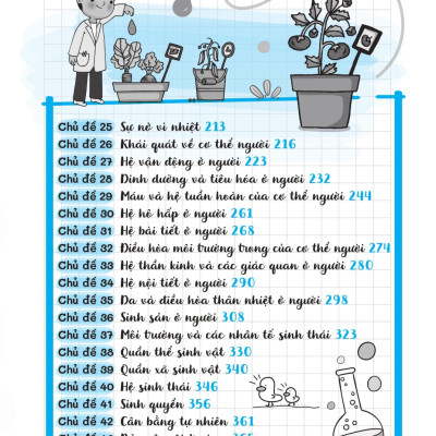 Sổ Tay Kiến Thức - Phương Pháp - Dạng Bài Khoa Học Tự Nhiên Lý - Hóa - Sinh 8 - MEGA 