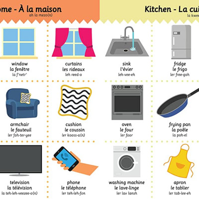 Sách học từ vựng song ngữ Anh-Pháp cho bé tiếng Anh: Big Picture Dictionaries: My Big English-French Picture Dictionary