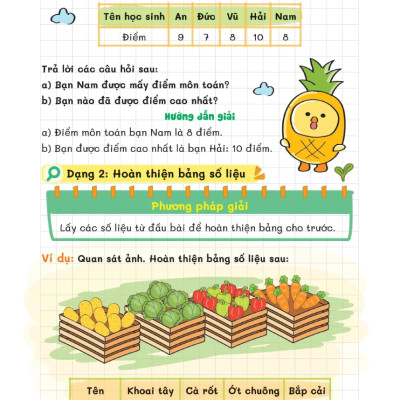 Take Note - Kiến Thức Toán Và Dạng Toán 3 - MEGA