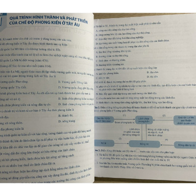 Sách - Bài tập phát triển năng lực Lịch Sử và Địa Lí 7