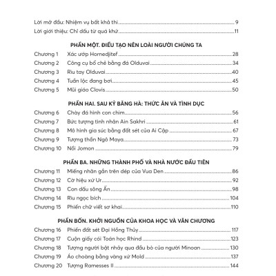 Lịch Sử Thế Giới Qua 100 Hiện Vật