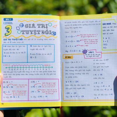 Combo sách sổ tay bài tập toán, đánh thức tài năng toán học 1 (bộ 2 cuốn ), tổng hợp kiến thức toán - Á Châu Books, bìa cứng, in màu