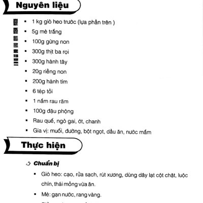 Các Món Gỏi Thông Dụng 