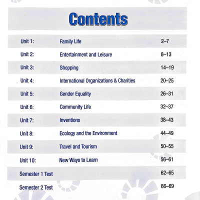 Tiếng Anh 10 - I-Learn Smart World - Notebook