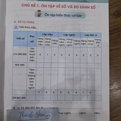 Sách - Ôn hè toán 4 (QL)