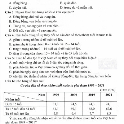 Hướng Dẫn Trả Lời Câu Hỏi Và Bài Tập Địa Lí 9 (Bám Sát SGK Kết Nối Tri Thức Với Cuộc Sống) - HA