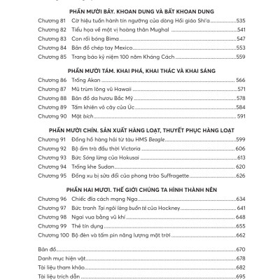 Lịch Sử Thế Giới Qua 100 Hiện Vật