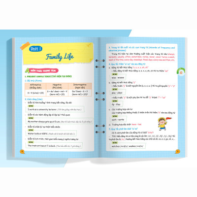 Sổ tay ngữ pháp và bài tập tiếng Anh lớp 10-11-12