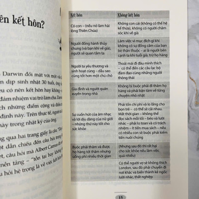 Dám Quyết Định