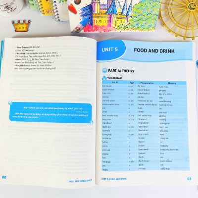 Sách - Học tốt Tiếng Anh 7 - Theo chương trình mới Global Success - ndbooks