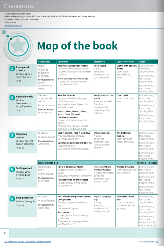 Power Up Level 6 Activity Book With Online Resources And Home Booklet