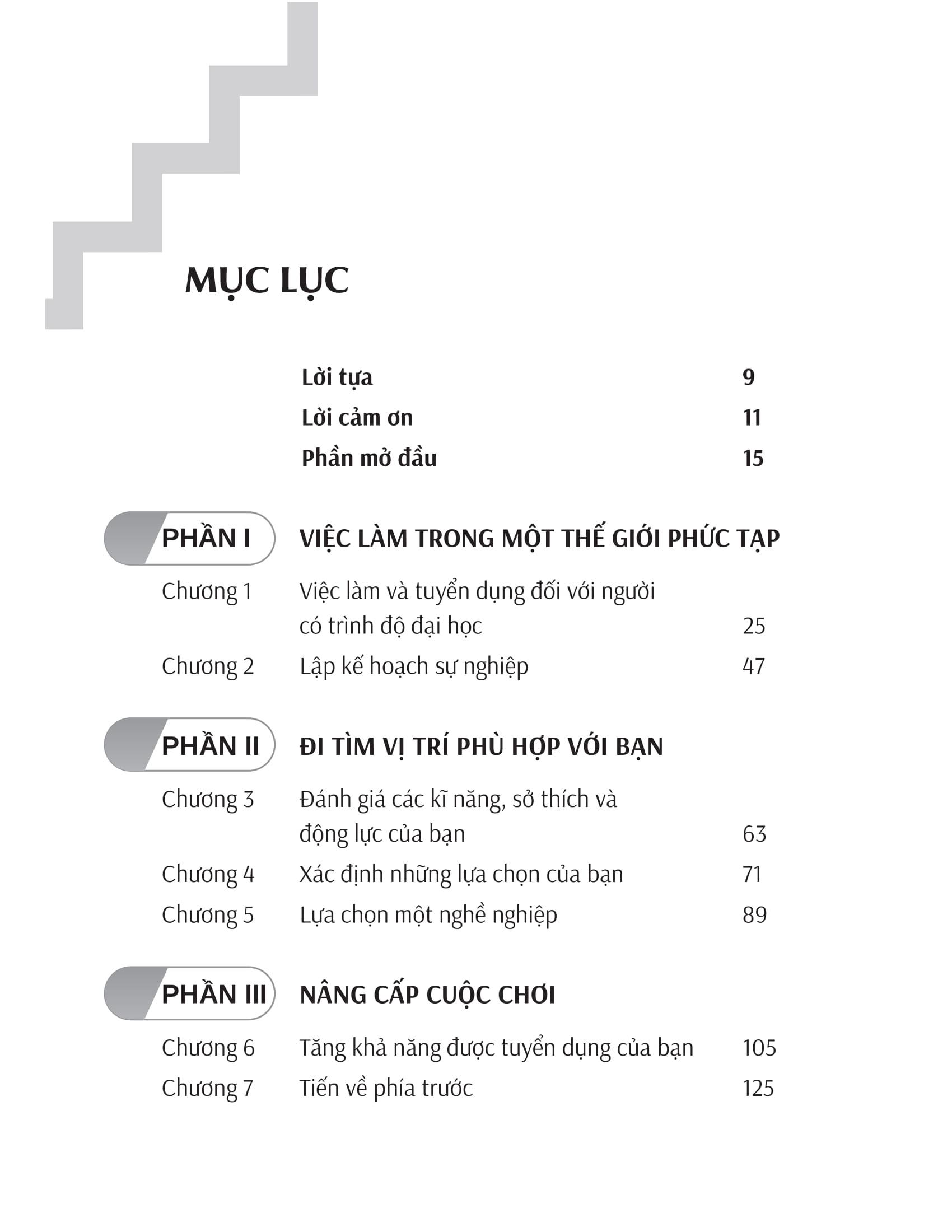Sách - Cẩm Nang Sự Nghiệp Hậu Tốt Nghiệp