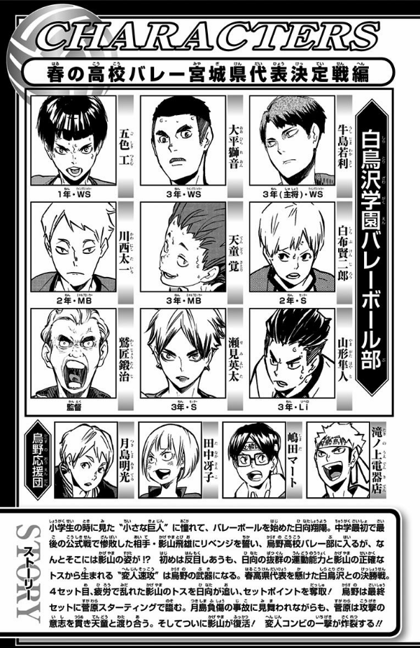 Haikyu!! 21 (Japanese Edition)