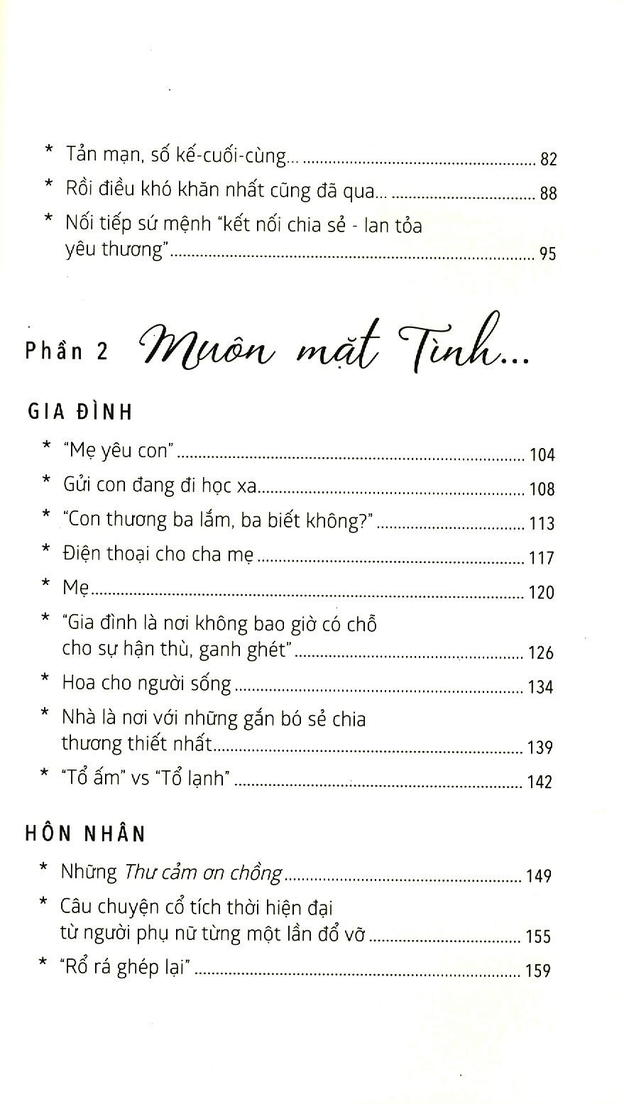 Thay Lời Muốn Nói - Thanh Xuân Tôi