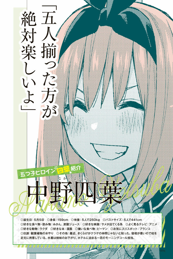 五等分の花嫁 キャラクターブック 四葉 (KCデラックス)