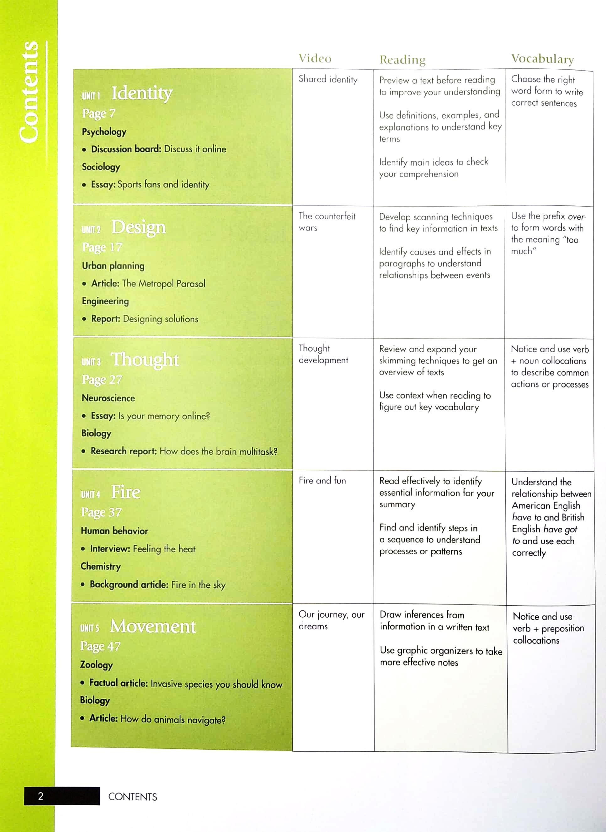 Skillful Level 3 Reading & Writing Student