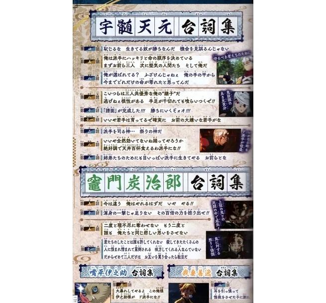 Demon Slayer: Kimetsu no Yaiba (TV Anime) Official Character