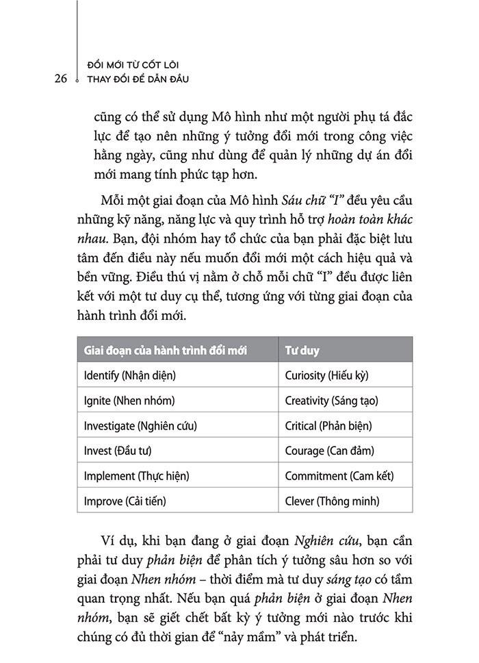 Đổi Mới Từ Cốt Lõi, Thay Đổi Để Dẫn Đầu
