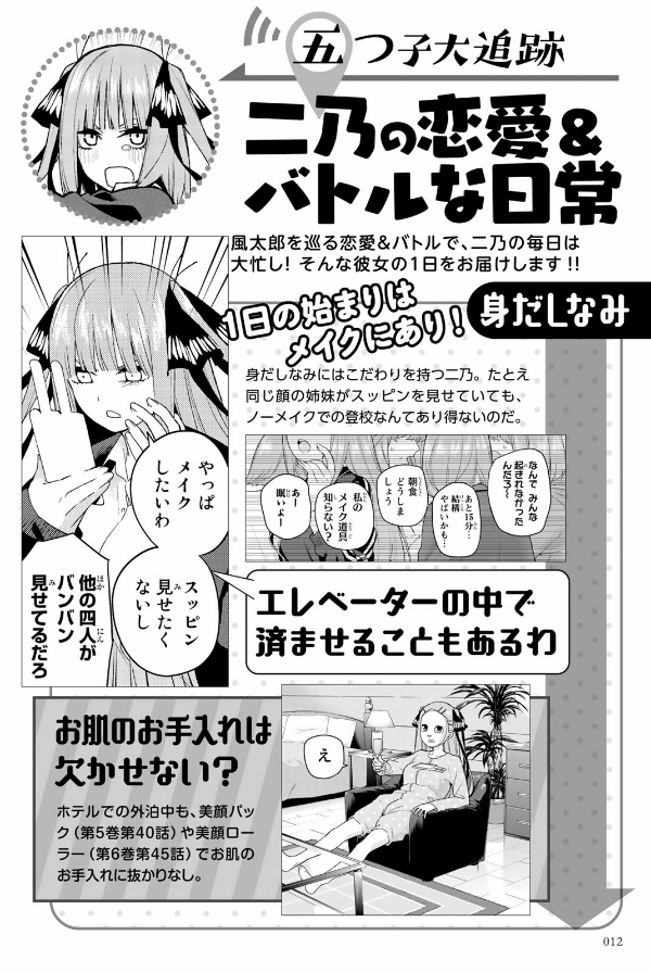 五等分の花嫁 キャラクターブック ニ乃 (KCデラックス)