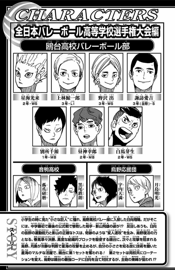 ハイキュー!! 40 - Haikyu!!