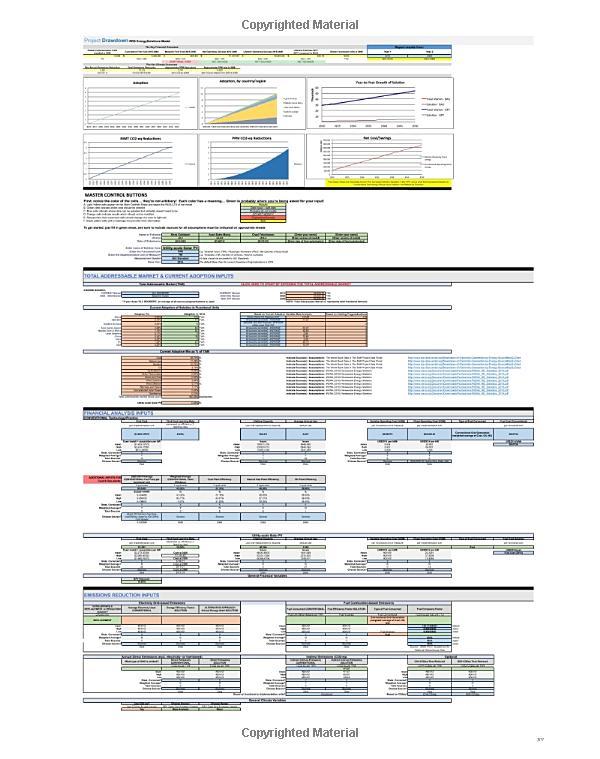 Drawdown: The Most Comprehensive Plan Ever Proposed To Reverse Global Warming