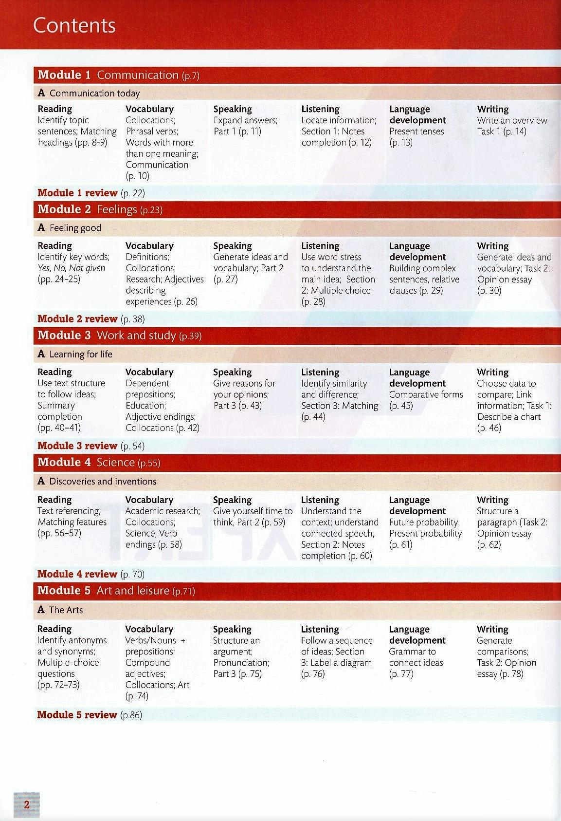 Expert IELTS 6 Coursebook With Online Audio And MyEnglishLab Pin Pack