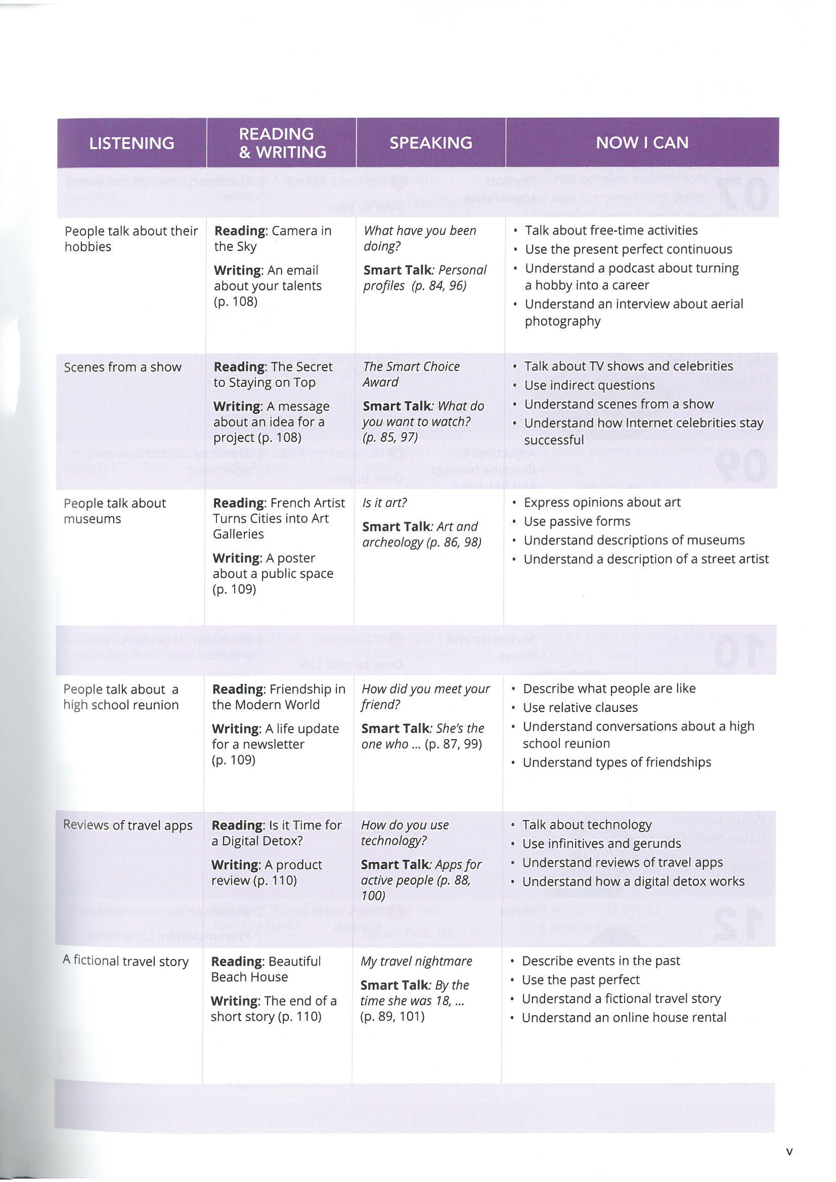 Smart Choice Level 3: Student Book With Online Practice 4th Edition