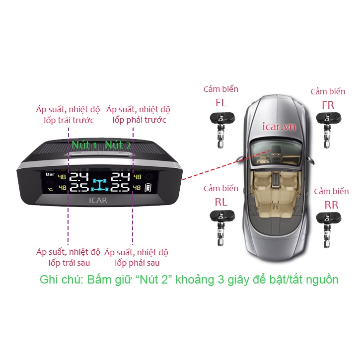 Cảm Biến Áp Suất Lốp ICAR TN405 Tích Hợp Lên Màn Hình Mini Đặt Taplo - Phù Hợp Tất Cả Dòng Xe.