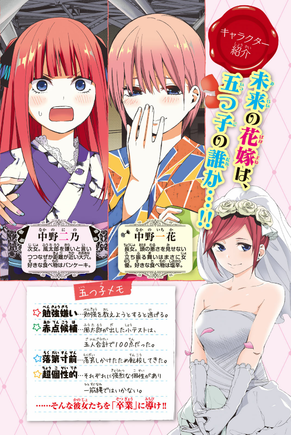 五等分の花嫁 フルカラー版(3) (KCデラックス)