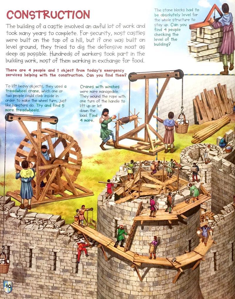 Medieval Castles