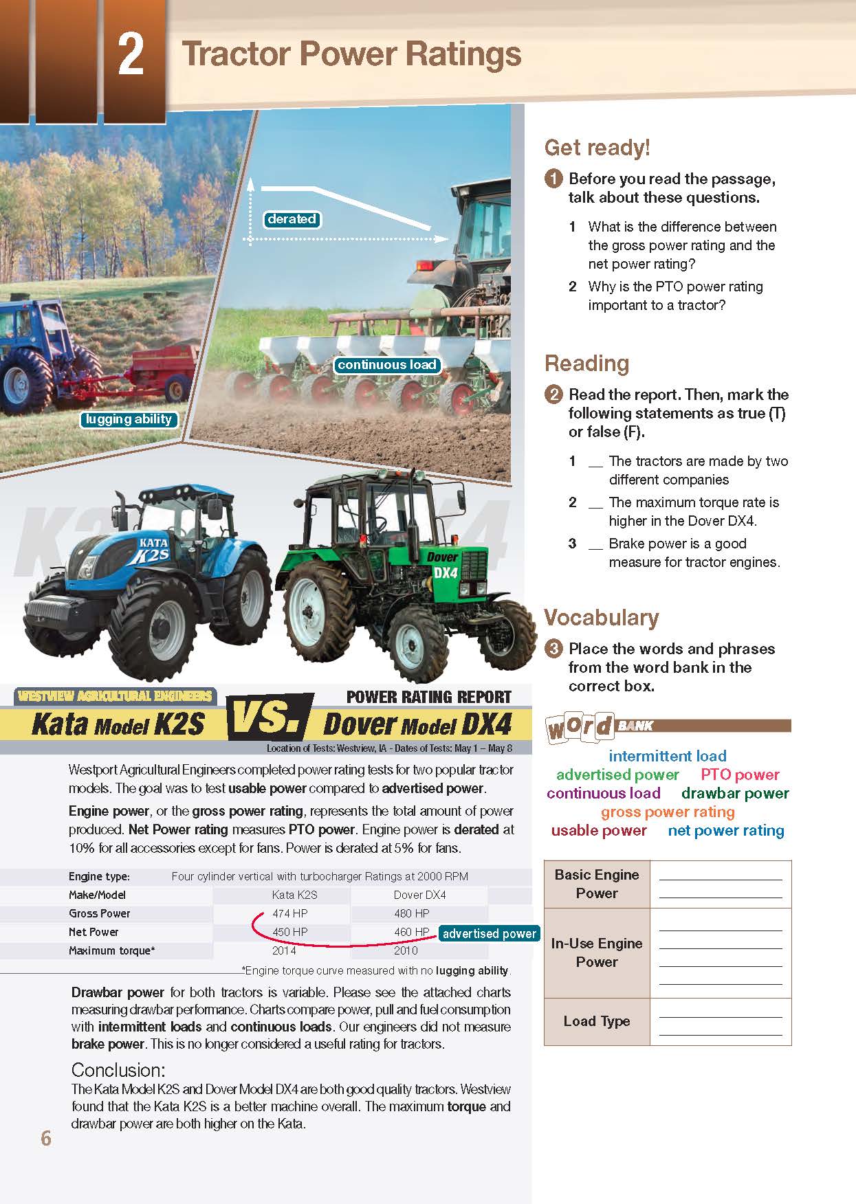 Career Paths Agricultural Engineering (Esp) Student