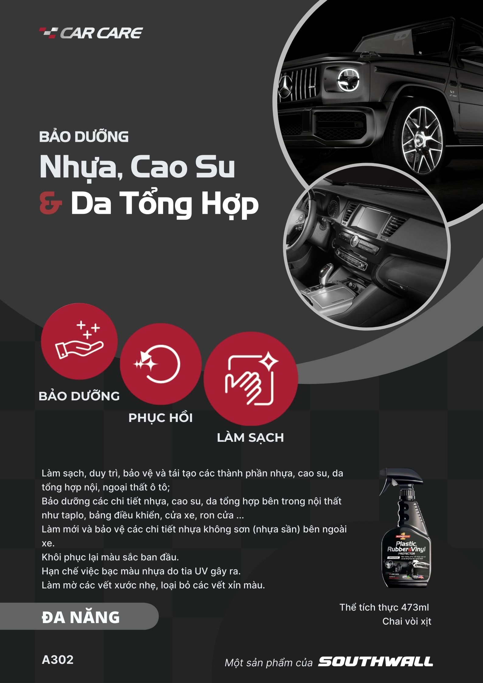 Dung Dịch Bảo Dưỡng Nhựa, Cao Su & Da Tổng Hợp Ô Tô SUPERONE Plastic, Rubber and Vinyl Protector - Universal SOUTHWALL A302