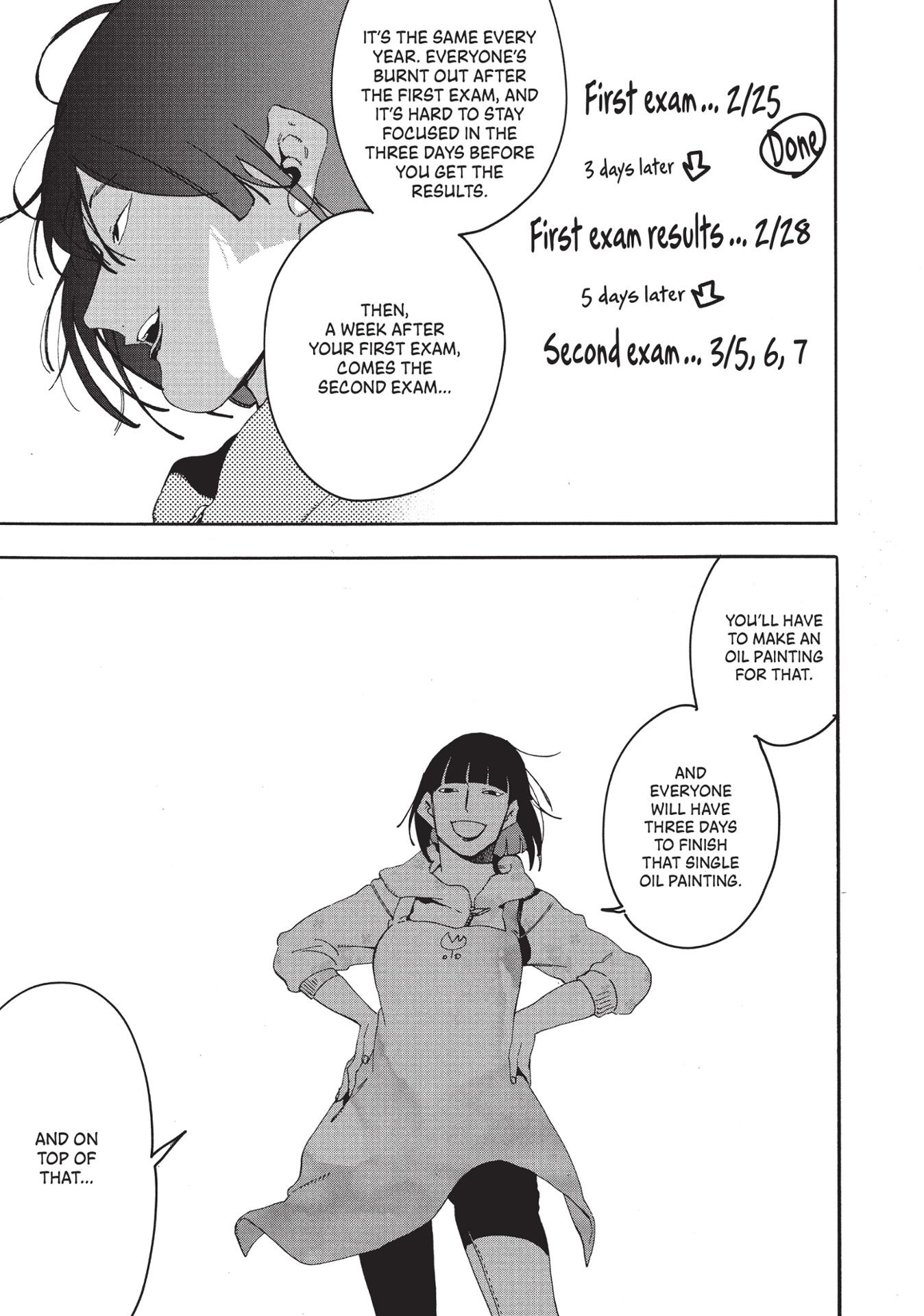 Blue Period 5 (English Edition)
