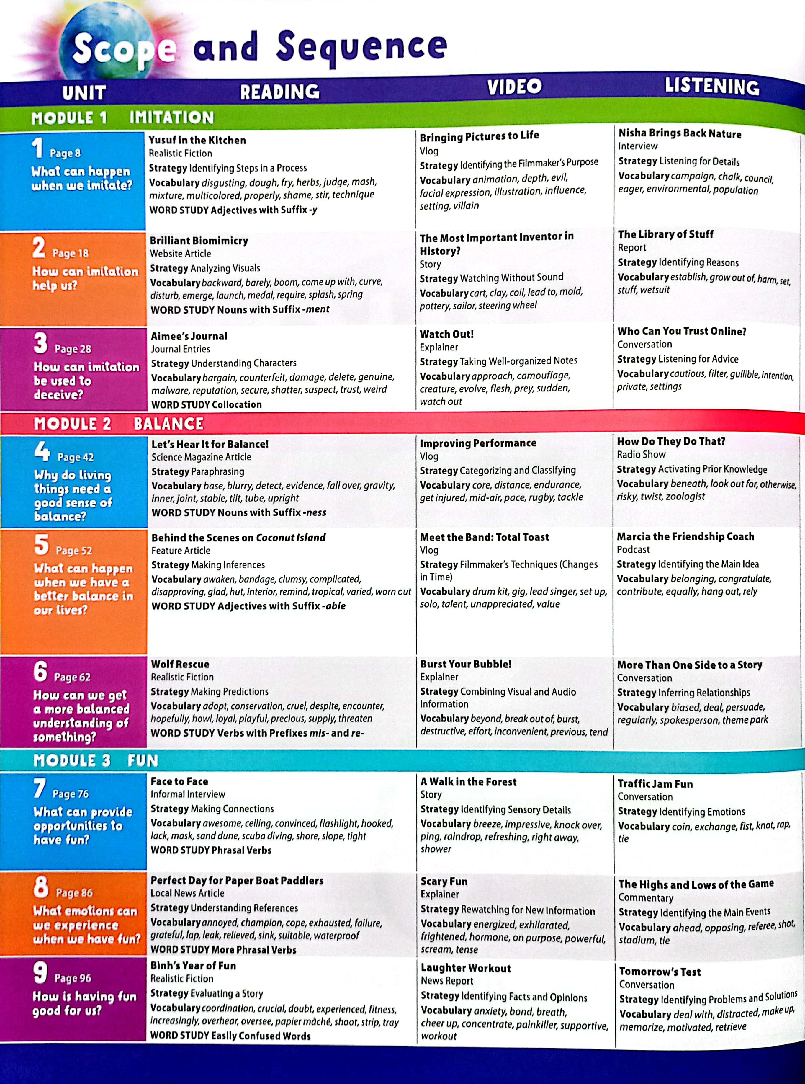 Blue Dot 6 - Student Book With Online Practice