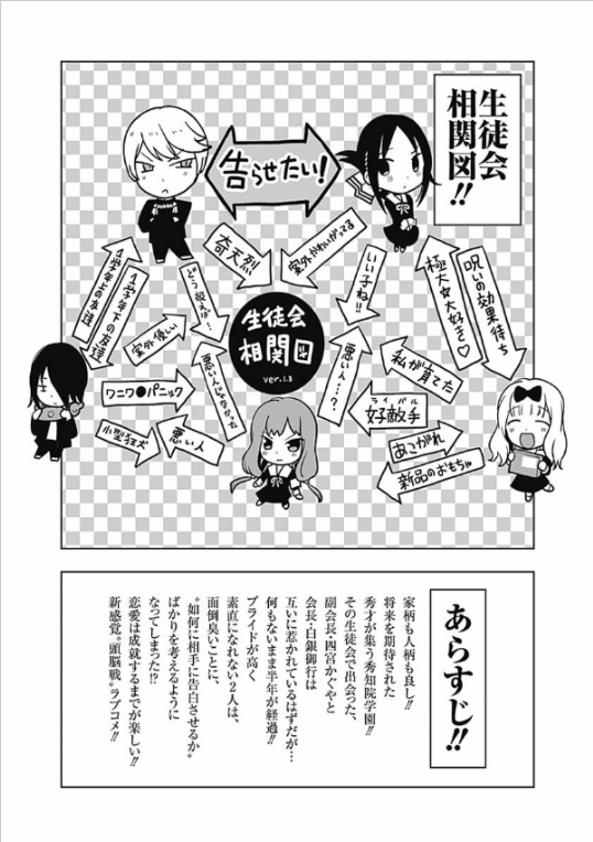 かぐや様は告らせたい 13 ~天才たちの恋愛頭脳戦~ (ヤングジャンプコミックス)